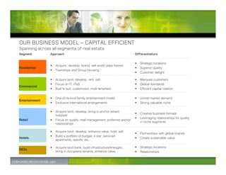 OUR BUSINESS MODEL – CAPITAL EFFICIENT
Spanning across all segments of real estate
Segment         Approach                                                  Differentiators

                                                                          •   Strategic locations
                •   Acquire, develop, brand, sell world class homes
Residential                                                               •   Superior quality
                •   Townships and Group Housing
                                                                          •   Customer delight

                •   Acquire land, develop, rent, sell                     •   Marquee customers
                •   Focus on IT, ITeS                                     •   Global standards
Commercial
                •   Built to suit, customized, multi-tenanted             •   Efficient capital rotation


                •   One-of-its-kind family entertainment model            •   Unmet market demand
Entertainment
                •   Exclusive international arrangements                  •   Strong valuable niche

                •   Acquire land, develop, bring in anchor tenant,
                                                                          •   Creative business formats
                    hold/sell
                                                                          •   Leveraging relationships for quality
Retail          •   Focus on quality, mall management, preferred anchor
                                                                              in niche segments
                    relationships

                •   Acquire land, develop, enhance value, hold, sell
                                                                          •   Partnerships with global brands
                •   Build a portfolio of budget, 4 star, serviced
Hotels                                                                    •   Create sustainable value
                    apartments, resorts, etc.

                •   Acquire land bank, build infrastructure/linkages,     •   Strategic locations
SEZs
                    bring in occupiers/ tenants, enhance value            •   Relationships
 