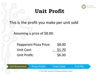 Profit Per Unit Example EIA2016 Turin - Rick Rasmussen. Business Model | PDF
