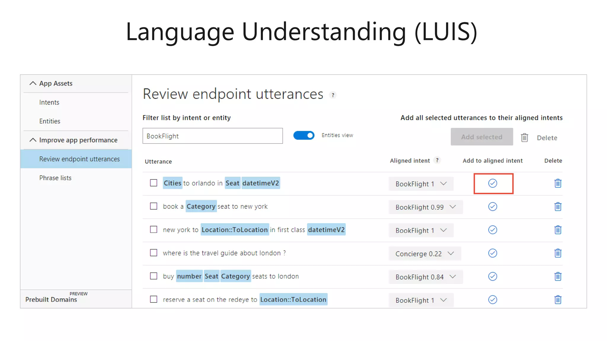 Language Understanding (LUIS)
 