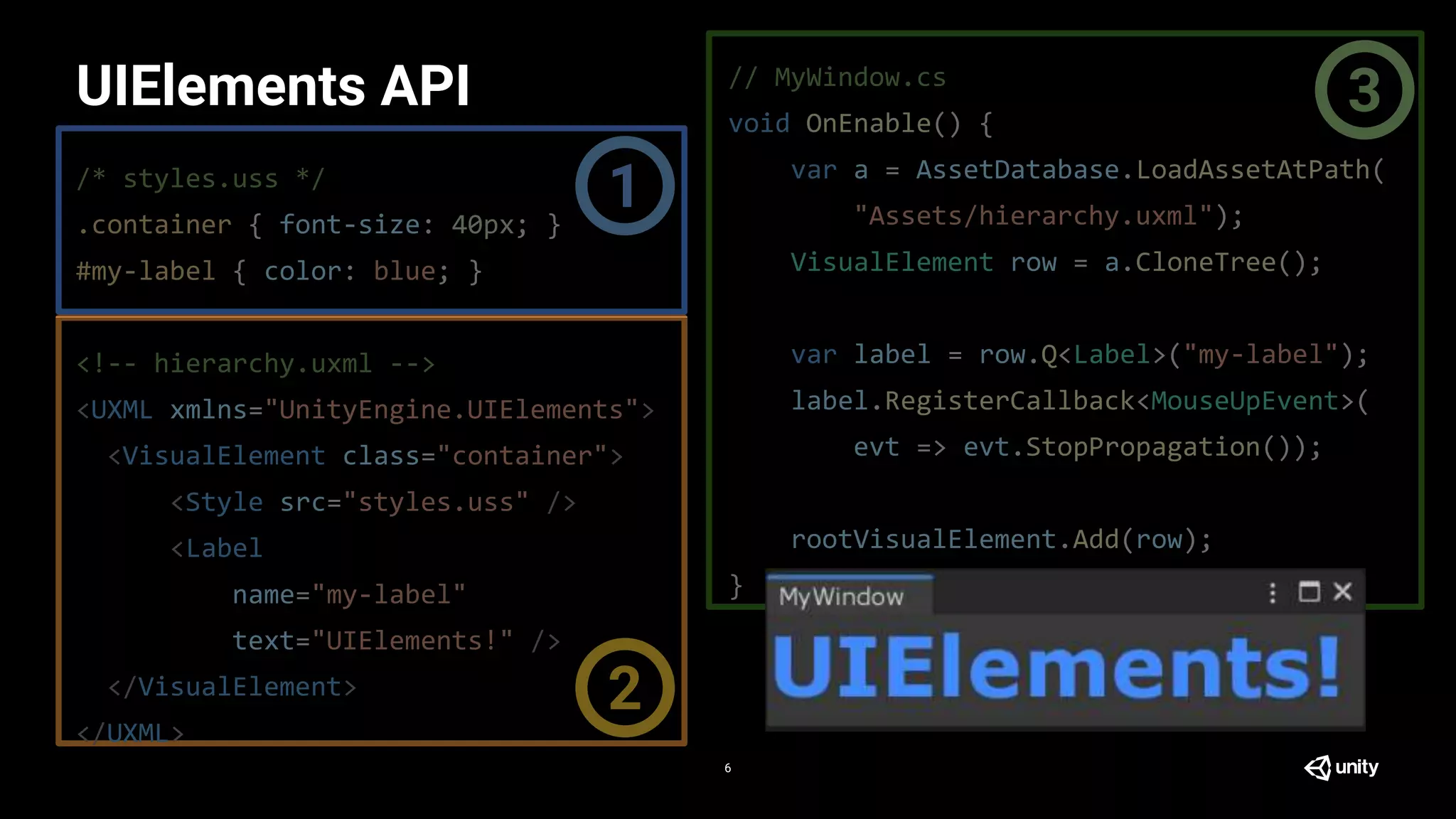 /* styles.uss */
.container { font-size: 40px; }
#my-label { color: blue; }
<!-- hierarchy.uxml -->
<UXML xmlns="UnityEngine.UIElements">
<VisualElement class="container">
<Style src="styles.uss" />
<Label
name="my-label"
text="UIElements!" />
</VisualElement>
</UXML>
// MyWindow.cs
void OnEnable() {
var a = AssetDatabase.LoadAssetAtPath(
"Assets/hierarchy.uxml");
VisualElement row = a.CloneTree();
var label = row.Q<Label>("my-label");
label.RegisterCallback<MouseUpEvent>(
evt => evt.StopPropagation());
rootVisualElement.Add(row);
}
UIElements API
6
1
2
3
 