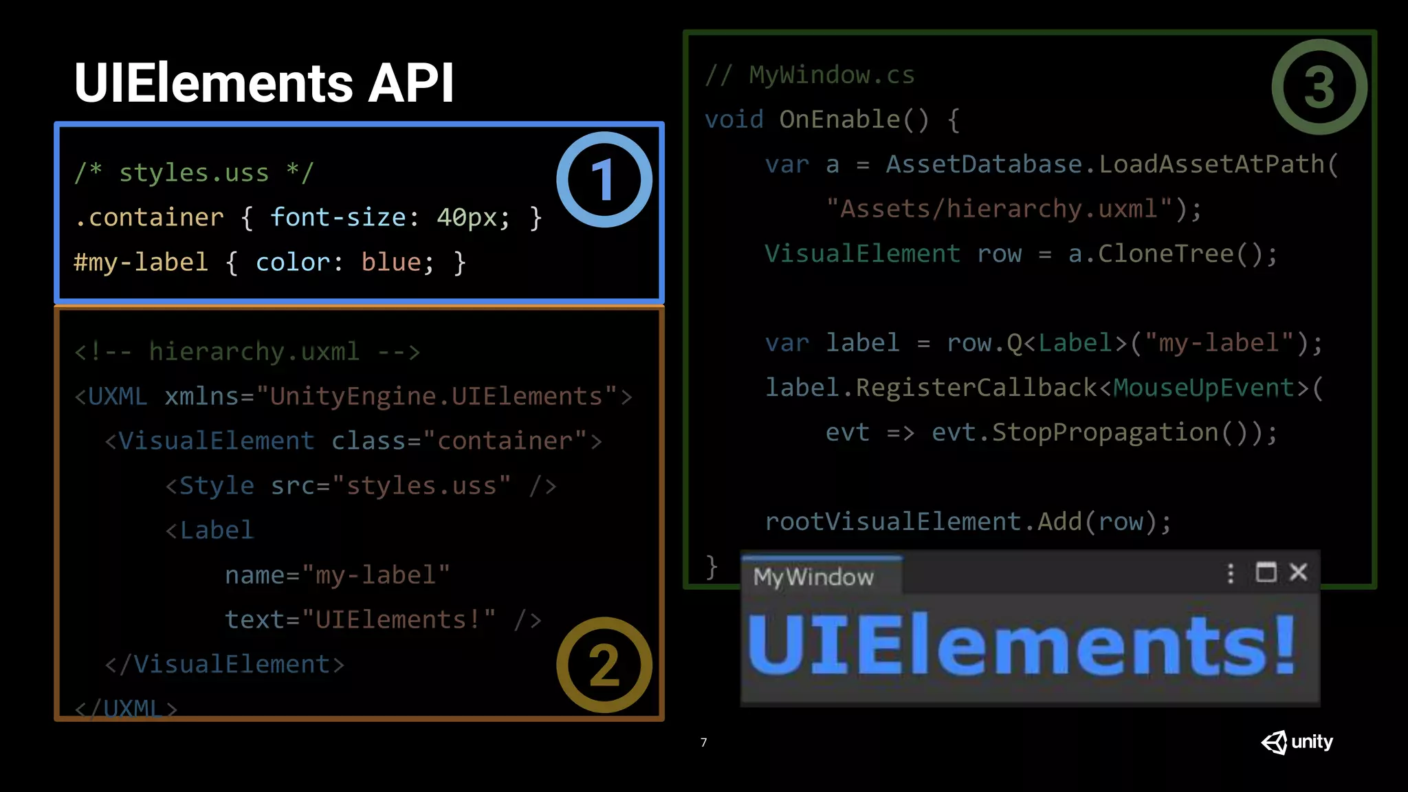 /* styles.uss */
.container { font-size: 40px; }
#my-label { color: blue; }
<!-- hierarchy.uxml -->
<UXML xmlns="UnityEngine.UIElements">
<VisualElement class="container">
<Style src="styles.uss" />
<Label
name="my-label"
text="UIElements!" />
</VisualElement>
</UXML>
// MyWindow.cs
void OnEnable() {
var a = AssetDatabase.LoadAssetAtPath(
"Assets/hierarchy.uxml");
VisualElement row = a.CloneTree();
var label = row.Q<Label>("my-label");
label.RegisterCallback<MouseUpEvent>(
evt => evt.StopPropagation());
rootVisualElement.Add(row);
}
UIElements API
7
1
2
3
 