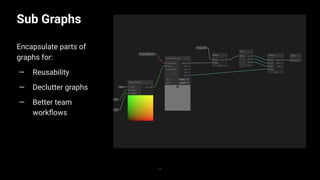 What's new in Shader Graph: ready for production – Unite Copenhagen ...