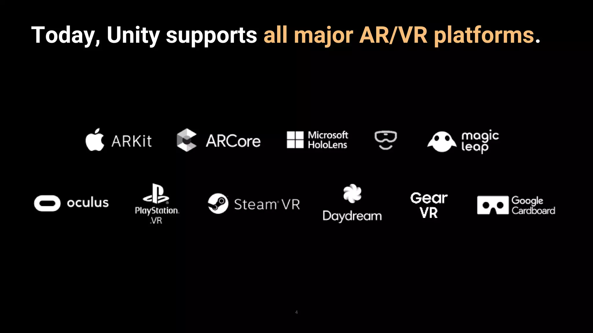 Today, Unity supports all major AR/VR platforms.
4
 
