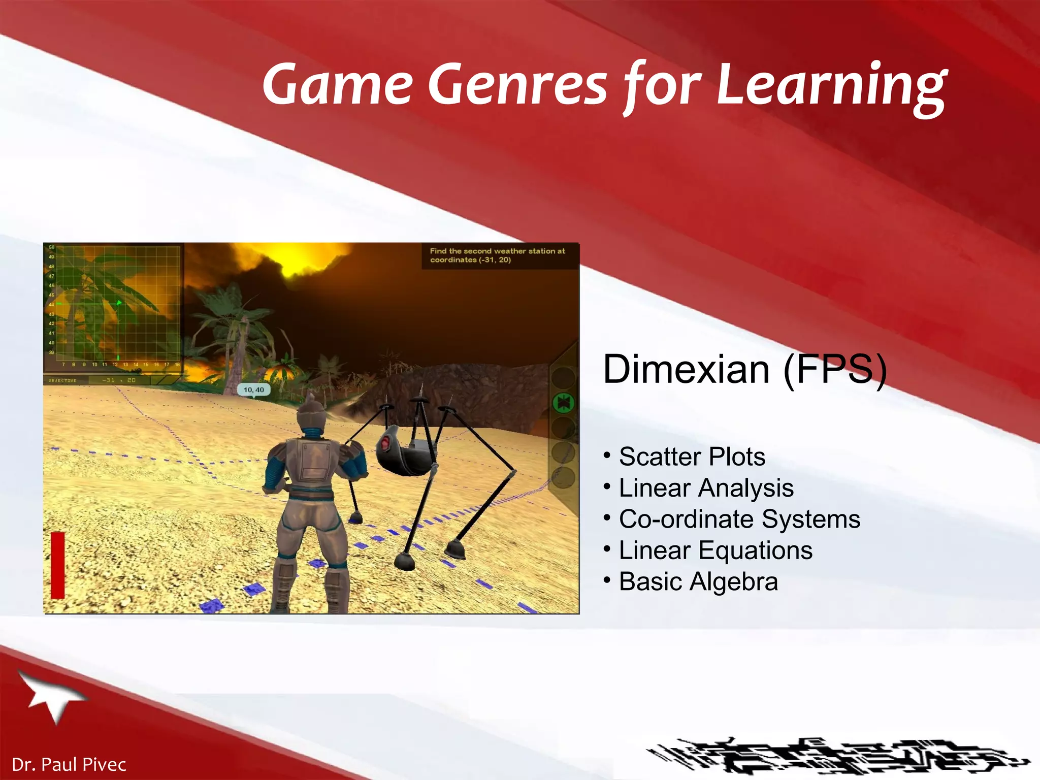 Game Genres for Learning Dimexian (FPS) Scatter Plots Linear Analysis Co-ordinate Systems Linear Equations Basic Algebra 