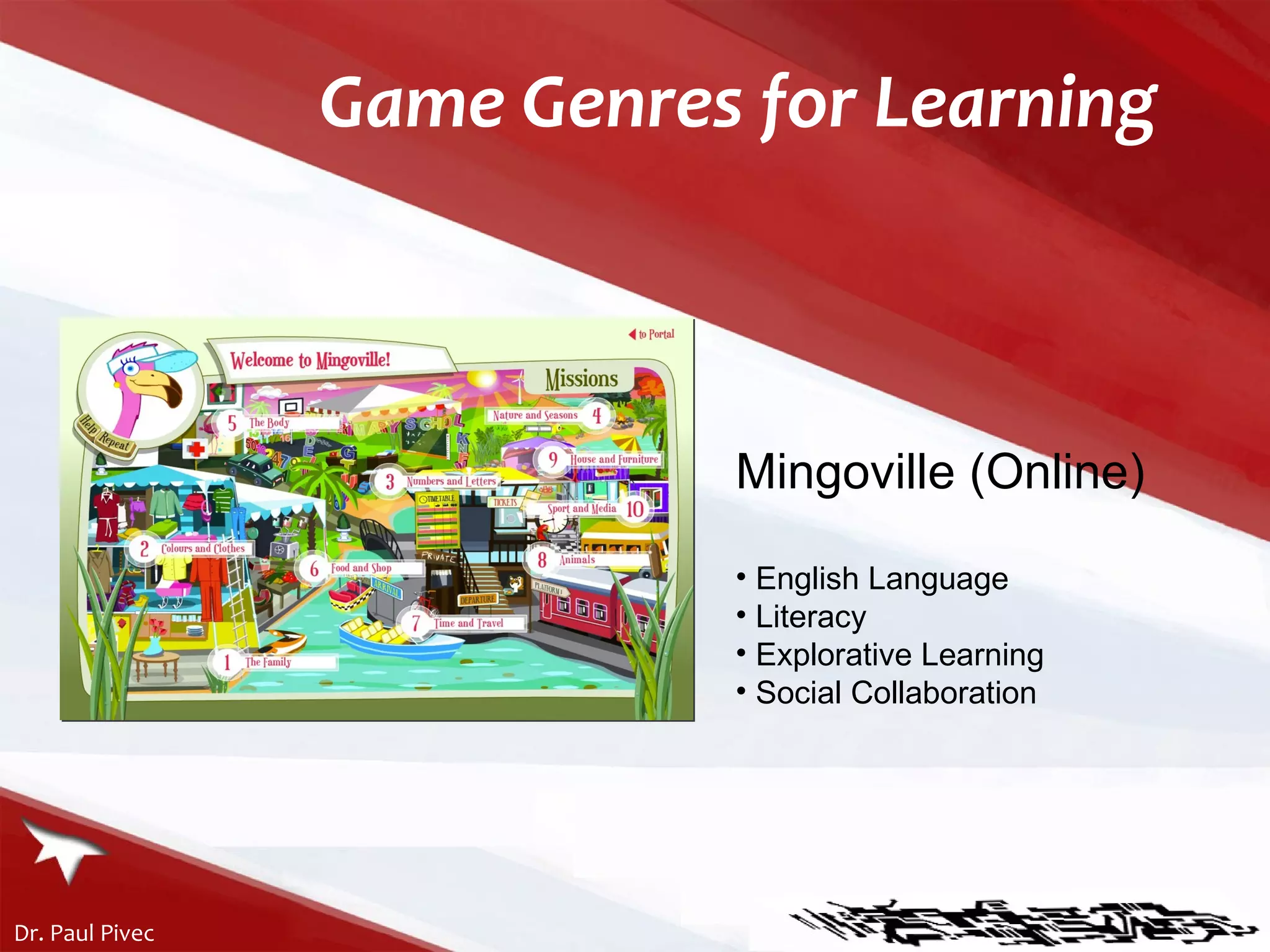 Game Genres for Learning Mingoville (Online) English Language Literacy Explorative Learning Social Collaboration 