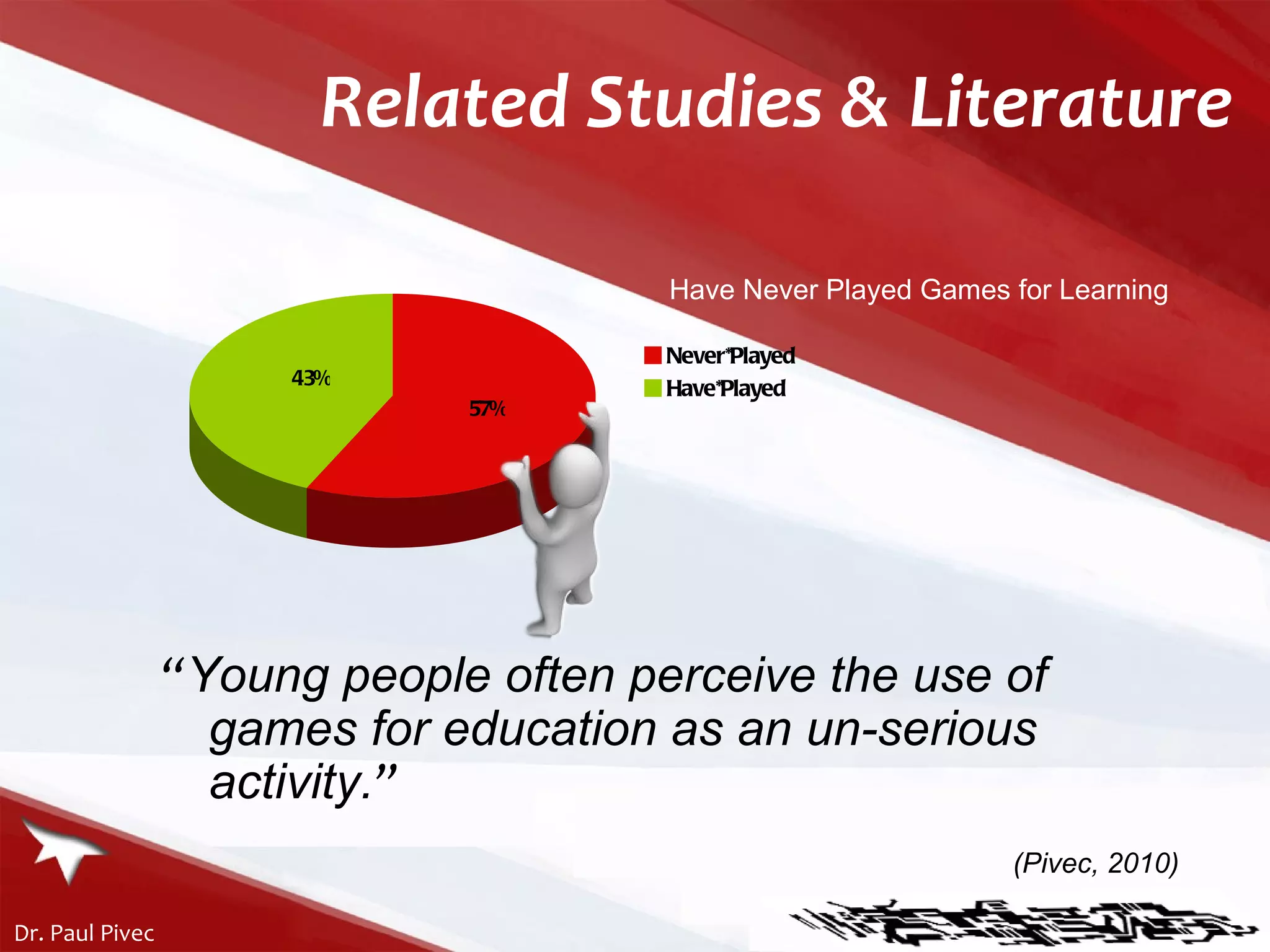 Related Studies & Literature “ Young people often perceive the use of games for education as an un-serious activity . ” (Pivec, 2010) Have Never Played Games for Learning 