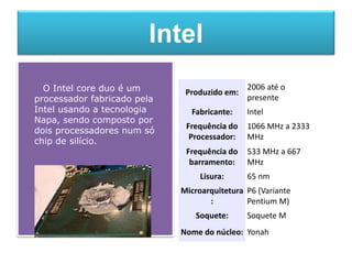 Intel
O Intel core duo é um
processador fabricado pela
Intel usando a tecnologia
Napa, sendo composto por
dois processadores num só
chip de silício.
Produzido em:
2006 até o
presente
Fabricante: Intel
Frequência do
Processador:
1066 MHz a 2333
MHz
Frequência do
barramento:
533 MHz a 667
MHz
Lisura: 65 nm
Microarquitetura
:
P6 (Variante
Pentium M)
Soquete: Soquete M
Nome do núcleo: Yonah
 
