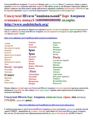 Сполучені Штати Америки "пограбовані Петра, щоб заплатити Павлу", і здається, тепер не мають
грошей і валяється справжні причини закриття! Ви дійсно думаєте, що Конгрес і президент Обама б
вийти і заявили, що вони мають намір забезпечити державні службовці відпускними з BACKPAY що
їх справжні причини закриття не були оприлюднені / міжнародного співтовариства?

Сполучені Штати "національний" борг Америки
становить понад $ 16000000000000 доларів:
http://www.usdebtclock.org/
Тепер ви знаєте, що якщо ви збираєтеся отримати кредит, не було б перевірку кредитоспроможності
Так як у світі були Сполучені Штати Америки змогли отримати мільярдів доларів кредитів і OWE
так багато країн / Націй:
http://www.slideshare.net/VogelDenise/debt-usa3norwayindiafrance
Алжир
Австралія
Багамські острови
Бахрейн
Бельгія
Бермудські острови
Бразилія
Канада
Кайманові острови
Чилі

Китай - материк
Колумбія
Еквадор

Єгипет
Франція
Габон
Німеччина

Гонконг
Індія
Індонезія

Іран
Ірак
Ірландія
Ізраїль
Італія
Японія
Корея - Південна
Кувейт

Лівія
Люксембург
Малайзія
Мексика
Нідерланди
Нігерія

Норвегія
Оман
Панама
Філіппіни
Польща
Катар

Росія
Саудівська Аравія
Сінгапур
Швеція
Швейцарія
Тайвань
Таїланд
Туреччина
Об'єднані Арабські
Емірати
Великобританія
Венесуела

Можна зібрати з історії, що коли Сполучені Штати Америки не в змозі погасити кредити, вони потім
ініціювати «санкції» та / або «війни» щодо кредиторів / країни, щоб утриматися від необхідності
погасити свої борги!

Сполучені Штати борг Америки, виявляється, гірше, ніж ДОПОВІДЬ
ГРЕЦІЯ з липня 2011 року:
http://www.slideshare.net/VogelDenise/us-debt-woes-worse-than-greece
Є повідомлення про те, що Сполучені Штати Америки недавно оголосила утримання коштів, які він
давав ЄГИПЕТ - принаймні, це є одним з методів, щоб зберегти Сполучені Штати уряду Америки
бігу на час ДЕ (що агентства / фінансування) вони були. кради ці платежі від ДАТИ в Єгипет?

 