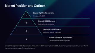 United Airlines FY2024 Financial Success | PDF