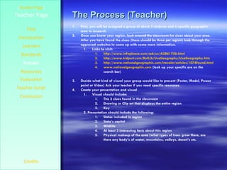 The Process (Teacher) [ Student Page ] Title Introduction Learners Standards Process Resources Credits Teacher Page First, you will be assigned a group of about 3 students and a specific geographic area to research. Once you know your region, look around the classroom for clues about your area. After you have found the clues (there should be three per region) look through the approved websites to come up with some more information. Links to visit: http://www.infoplease.com/ce6/us/A0861706.html http:// www.kidport.com/RefLib/UsaGeography/UsaGeography.htm http://www.nationalgeographic.com/traveler/articles/1074found.html www.nationalgeographic.com  (look up your specific are on the search bar) Decide what kind of visual your group would like to present (Poster, Model, Power point or Video) Ask your teacher if you need specific resources. Create your presentation and visual Visual should include: The 3 clues found in the classroom Drawing or Clip art that displays the entire region Key 2. Presentation should include the following: States included in region State’s capital Wildlife At least 3 interesting facts about this region Physical makeup of the area (what types of trees grow there, are there any body’s of water, mountains, valleys, desert’s etc.  Evaluation Teacher Script Conclusion 