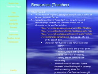 Resources (Teacher) [ Student Page ] Title Introduction Learners Standards Process Resources Credits Teacher Page What’s Needed: “ Clues” for each regions (3 per region) Example: rock, a picture of the area, important fact etc. Computer and Internet Access (Only one computer needed because groups can take turns.) Students need to look up information on the specified websites: http://www.infoplease.com/ce6/us/A0861706.html http://www.kidport.com/RefLib/UsaGeography/UsaGeography.htm http://www.nationalgeographic.com/traveler/articles/1074found.html www.nationalgeographic.com  (look up specific are on the search bar) Materials for students to use for presentation - posters - computer access and power point - markers, simple art supplies - video camera (if available) - library and or computer lab availability Human Resources needed: Parent volunteer would be helpful in assisting children creating visual for presentation. One Teacher is enough! Evaluation Teacher Script Conclusion 