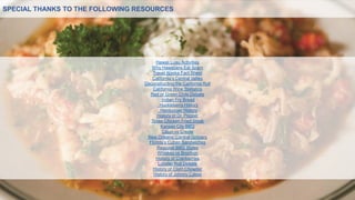 Hawaii Luau Activities
Why Hawaiians Eat Spam
Travel Alaska Fact Sheet
California’s Central Valley
Deconstructing the California Roll
California Wine Statistics
Red or Green Chile Debate
Indian Fry Bread
Huckleberry History
Hamburger History
History of Dr. Pepper
Texas Chicken Fried Steak
Kansas City BBQ
Cajun vs Creole
New Orleans’ Central Grocery
Florida’s Cuban Sandwiches
Regional BBQ Styles
Whiskey vs Bourbon
History of Cranberries
Lobster Roll Debate
History of Clam Chowder
History of Johnny Cakes
SPECIAL THANKS TO THE FOLLOWING RESOURCES
 