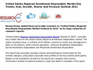 United States Regional Anesthesia Disposables Market Key
Trends, Size, Growth, Shares And Forecast Outlook 2021
Researchmoz added Most up-to-date research on "United States Regional
Anesthesia Disposables Market Outlook to 2021" to its huge collection of
research reports.
"United States Regional Anesthesia Disposables Market Outlook to 2021", provides
key market data on the United States Regional Anesthesia Disposables market. The
report provides value, in millions of US dollars, volume (in units) and average price
data (in US dollars), within market segments - Epidural Anesthesia Disposables,
Spinal Anesthesia Disposables and Peripheral Anesthesia Disposables.
The report also provides company shares and distribution shares data for the
market category, and global corporate-level profiles of the key market participants.
Based on the availability of data for the particular category and country,
information related to pipeline products, news and deals is available in the report.
 
