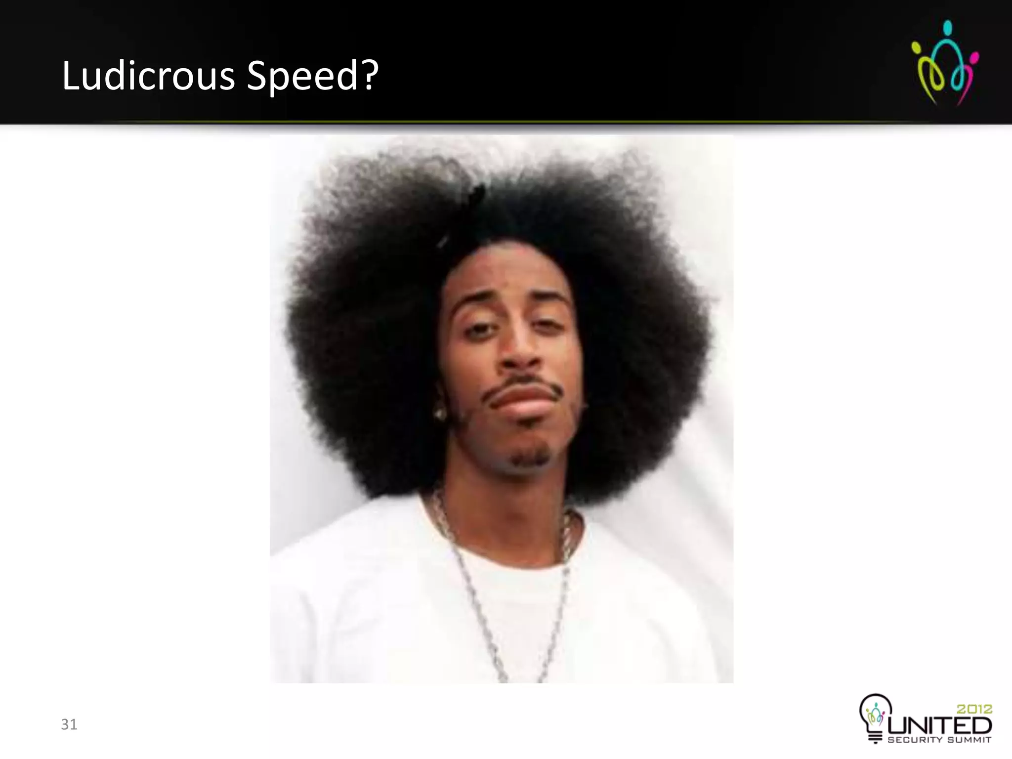 Ludicrous Speed?




31
 