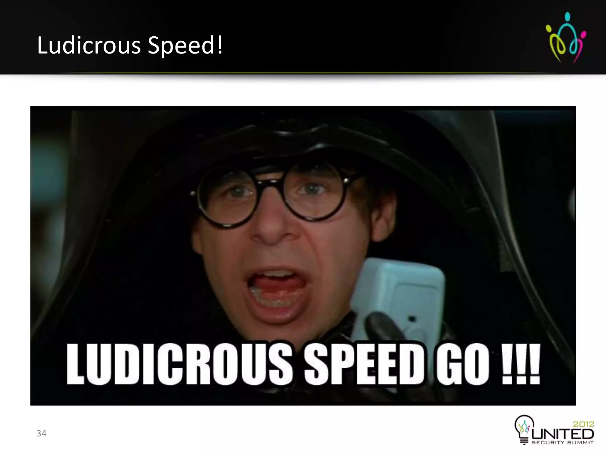 Ludicrous Speed!




34
 