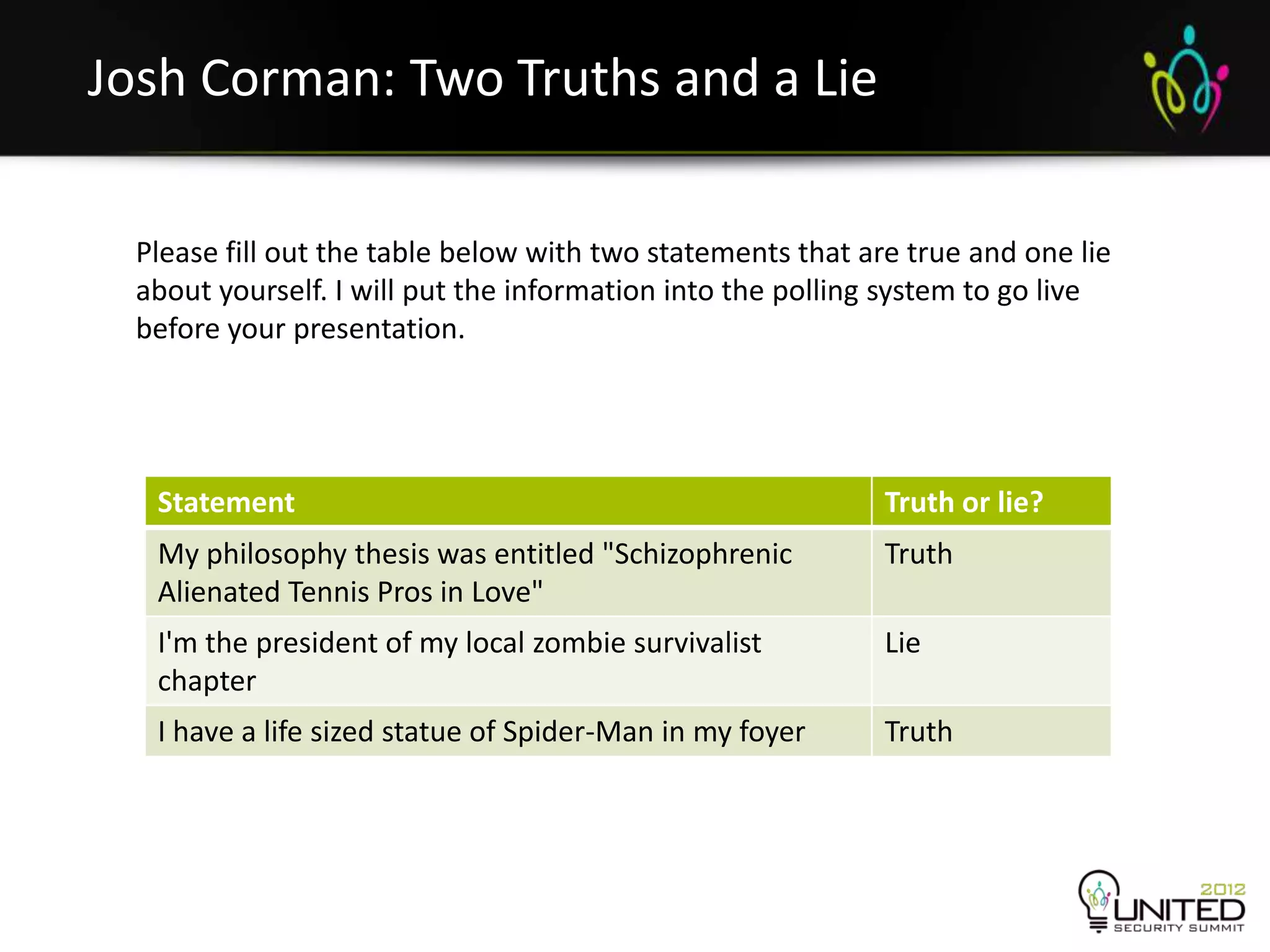 Josh Corman: Two Truths and a Lie

  Please fill out the table below with two statements that are true and one lie
  about yourself. I will put the information into the polling system to go live
  before your presentation.




   Statement                                                 Truth or lie?
   My philosophy thesis was entitled "Schizophrenic          Truth
   Alienated Tennis Pros in Love"
   I'm the president of my local zombie survivalist          Lie
   chapter
   I have a life sized statue of Spider-Man in my foyer      Truth
 