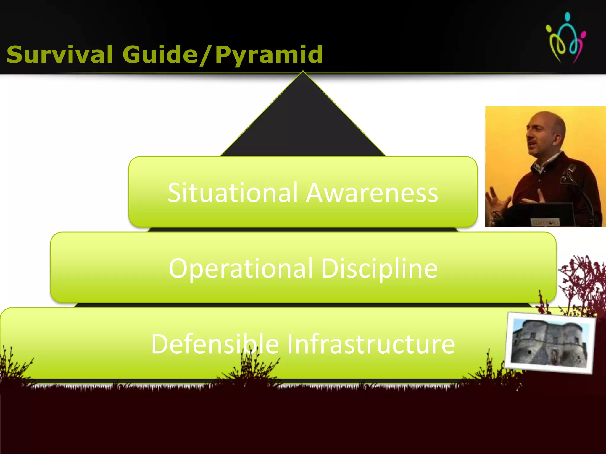 Survival Guide/Pyramid




           Situational Awareness

           Operational Discipline

         Defensible Infrastructure
 