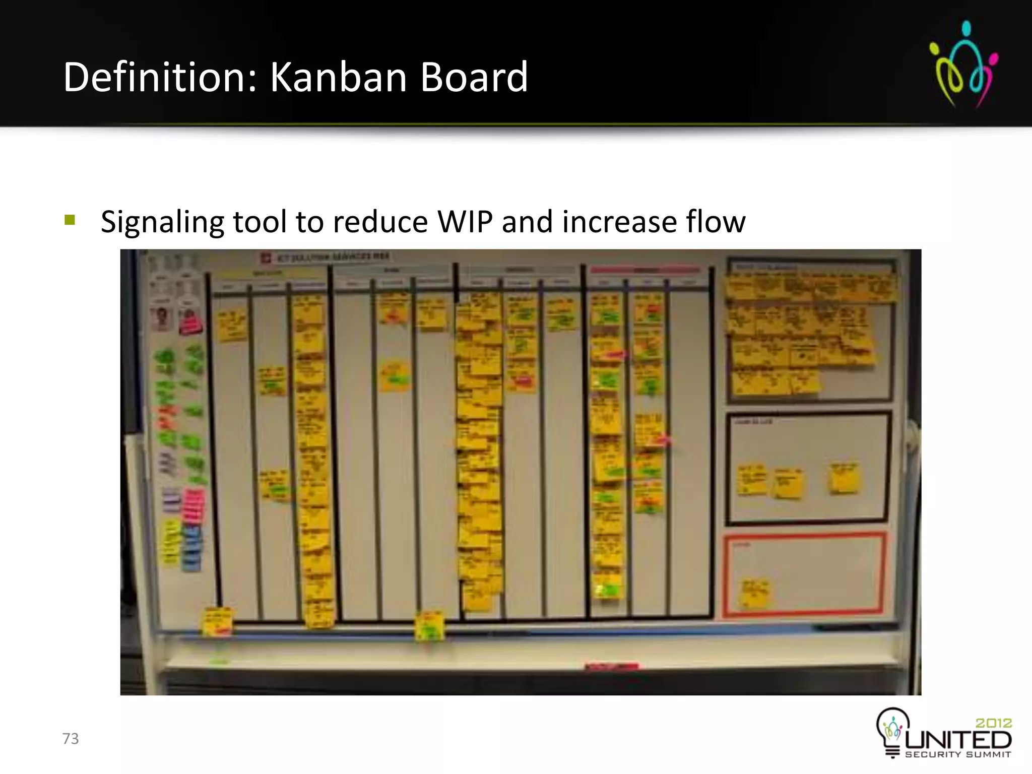 Definition: Kanban Board


 Signaling tool to reduce WIP and increase flow




73
 