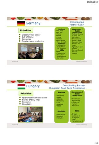 United Against Food Loss and Waste; How to accelerate the global movement