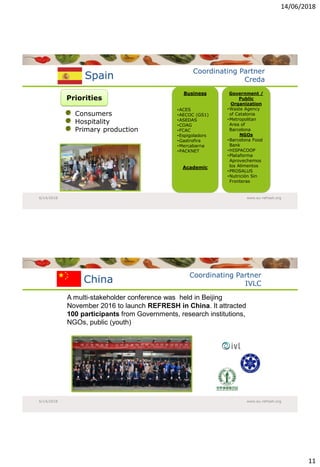 United Against Food Loss and Waste; How to accelerate the global movement