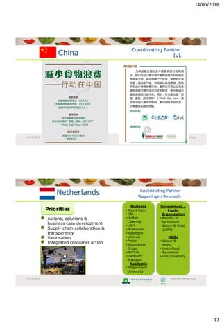 United Against Food Loss and Waste; How to accelerate the global movement