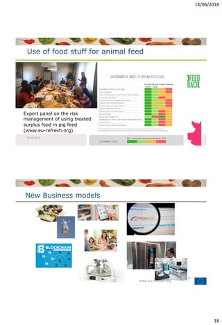 United Against Food Loss and Waste; How to accelerate the global movement