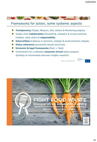 United Against Food Loss and Waste; How to accelerate the global movement