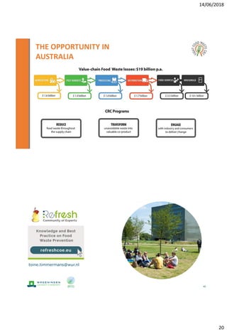 United Against Food Loss and Waste; How to accelerate the global movement