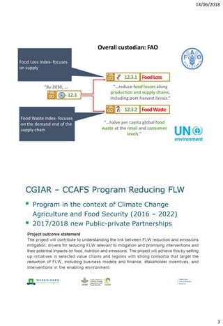 United Against Food Loss and Waste; How to accelerate the global movement