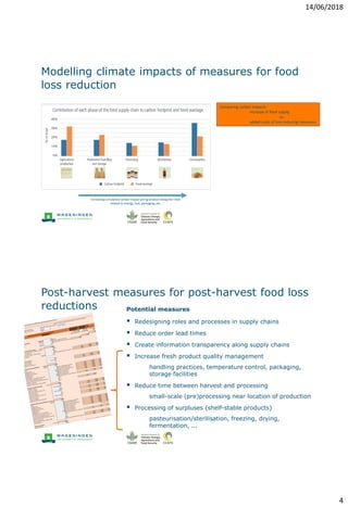 United Against Food Loss and Waste; How to accelerate the global movement