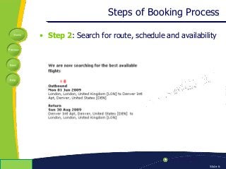 Home
Previous
Next
Help
© Copyright 2009 Slide 6
Steps of Booking Process
• Step 2: Search for route, schedule and availability
 