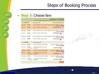 Home
Previous
Next
Help
© Copyright 2009 Slide 7
Steps of Booking Process
• Step 3: Choose fare
 