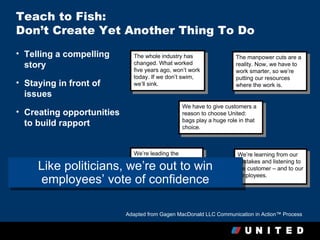 Teach to Fish:
Don’t Create Yet Another Thing To Do
• Telling a compelling       The whole industry has                The manpower cuts are a
  story                      changed. What worked
                             five years ago, won’t work
                                                                   reality. Now, we have to
                                                                   work smarter, so we’re
                             today. If we don’t swim,              putting our resources
• Staying in front of        we’ll sink.                           where the work is.
  issues
                                               We have to give customers a
• Creating opportunities                       reason to choose United:
                                               bags play a huge role in that
  to build rapport                             choice.



                             We’re leading the                      We’re learning from our
                             company. ORD was                       mistakes and listening to
     Like politicians, we’re out to win
                             chosen because we                      the customer – and to our
                             perform and deliver.
     employees’ vote of confidence                                  employees.




                           Adapted from Gagen MacDonald LLC Communication in Action™ Process
 