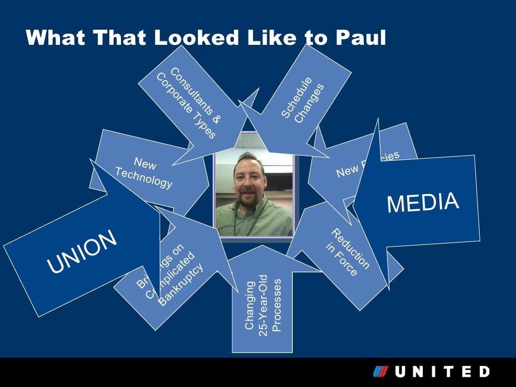 United airlines careers image