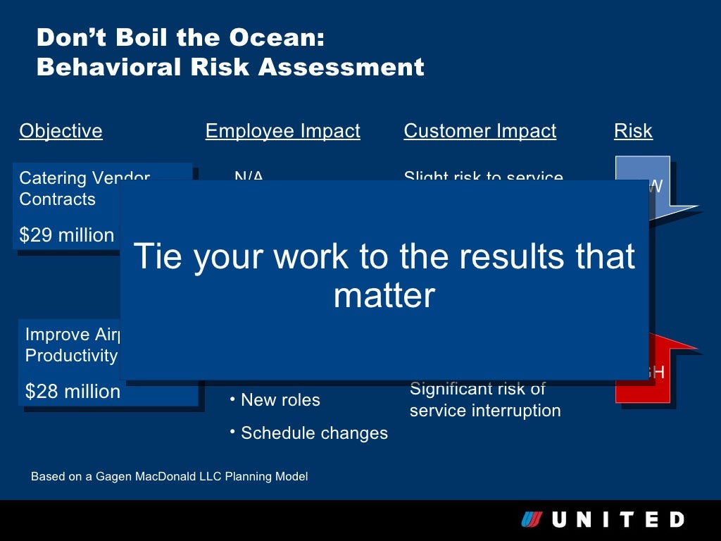 United airlines crisis management case study image