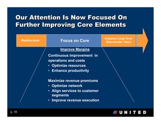 Our Attention Is Now Focused On
   Further Improving Core Elements

                                                     Enhance Long-Term
        Restructure         Focus on Core             Shareholder Value

                            Improve Margins
                      Continuous improvement in
                      operations and costs
                      • Optimize resources
                      • Enhance productivity

                      Maximize revenue premiums
                      • Optimize network
                      • Align services to customer
                        segments
                      • Improve revenue execution


p. 18
 