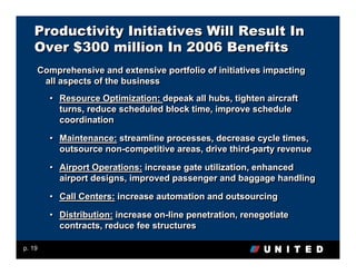 Productivity Initiatives Will Result In
   Over $300 million In 2006 Benefits
    Comprehensive and extensive portfolio of initiatives impacting
     all aspects of the business
        • Resource Optimization: depeak all hubs, tighten aircraft
          turns, reduce scheduled block time, improve schedule
          coordination

        • Maintenance: streamline processes, decrease cycle times,
          outsource non-competitive areas, drive third-party revenue

        • Airport Operations: increase gate utilization, enhanced
          airport designs, improved passenger and baggage handling

        • Call Centers: increase automation and outsourcing

        • Distribution: increase on-line penetration, renegotiate
          contracts, reduce fee structures

p. 19
 