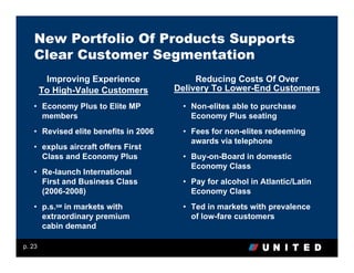 New Portfolio Of Products Supports
   Clear Customer Segmentation
         Improving Experience              Reducing Costs Of Over
        To High-Value Customers       Delivery To Lower-End Customers
   • Economy Plus to Elite MP          • Non-elites able to purchase
     members                             Economy Plus seating
   • Revised elite benefits in 2006    • Fees for non-elites redeeming
                                         awards via telephone
   • explus aircraft offers First
     Class and Economy Plus            • Buy-on-Board in domestic
                                         Economy Class
   • Re-launch International
     First and Business Class          • Pay for alcohol in Atlantic/Latin
     (2006-2008)                         Economy Class
   • p.s.SM in markets with            • Ted in markets with prevalence
     extraordinary premium               of low-fare customers
     cabin demand

p. 23
 