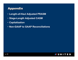 Appendix
   • Length-of-Haul Adjusted PRASM
   • Stage-Length Adjusted CASM
   • Capitalization
   • Non-GAAP to GAAP Reconciliations




p. 30
 