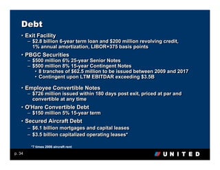 Debt
   • Exit Facility
        – $2.8 billion 6-year term loan and $200 million revolving credit,
        – $2.8 billion 6-year term loan and $200 million revolving credit,
          1% annual amortization, LIBOR+375 basis points
          1% annual amortization, LIBOR+375 basis points
   • PBGC Securities
        – $500 million 6% 25-year Senior Notes
        – $500 million 6% 25-year Senior Notes
        – $500 million 8% 15-year Contingent Notes
        – $500 million 8% 15-year Contingent Notes
           • 8 tranches of $62.5 million to be issued between 2009 and 2017
           • 8 tranches of $62.5 million to be issued between 2009 and 2017
           • Contingent upon LTM EBITDAR exceeding $3.5B
           • Contingent upon LTM EBITDAR exceeding $3.5B

   • Employee Convertible Notes
        – $726 million issued within 180 days post exit, priced at par and
        – $726 million issued within 180 days post exit, priced at par and
          convertible at any time
          convertible at any time
   • O'Hare Convertible Debt
        – $150 million 5% 15-year term
        – $150 million 5% 15-year term
   • Secured Aircraft Debt
        – $6.1 billion mortgages and capital leases
        – $6.1 billion mortgages and capital leases
        – $3.5 billion capitalized operating leases*
        – $3.5 billion capitalized operating leases*

         *7 times 2006 aircraft rent

p. 34
 