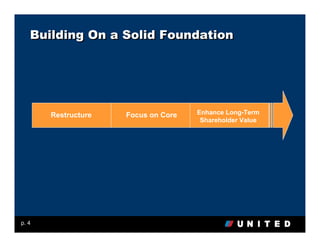 Building On a Solid Foundation




       Restructure   Focus on Core   Enhance Long-Term
                                      Shareholder Value




p. 4
 