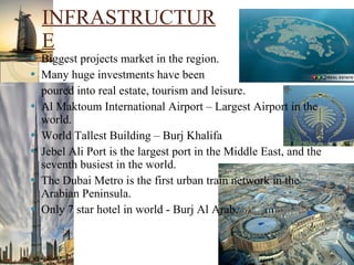 INFRASTRUCTURE Biggest projects market in the region. Many huge investments have been  poured into real estate, tourism and leisure. Al Maktoum International Airport – Largest Airport in the world. World Tallest Building – Burj Khalifa Jebel Ali Port is the largest port in the Middle East, and the seventh busiest in the world. The Dubai Metro is the first urban train network in the Arabian Peninsula. Only 7 star hotel in world - Burj Al Arab. 