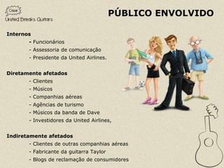 PÚBLICO ENVOLVIDO

Internos
       - Funcionários
       - Assessoria de comunicação
       - Presidente da United Airlines.


Diretamente afetados
       - Clientes
       - Músicos
       - Companhias aéreas
       - Agências de turismo
       - Músicos da banda de Dave
       - Investidores da United Airlines,


Indiretamente afetados
       - Clientes de outras companhias aéreas
       - Fabricante da guitarra Taylor
       - Blogs de reclamação de consumidores
 