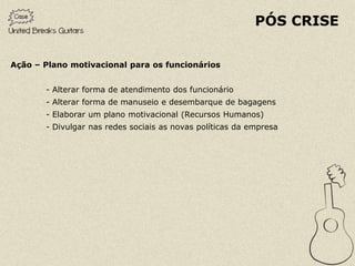 PÓS CRISE


Ação – Plano motivacional para os funcionários


       - Alterar forma de atendimento dos funcionário
       - Alterar forma de manuseio e desembarque de bagagens
       - Elaborar um plano motivacional (Recursos Humanos)
       - Divulgar nas redes sociais as novas políticas da empresa
 