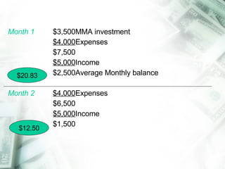 Month 1 $3,500 MMA investment $4,000 Expenses $7,500 $5,000 Income $2,500 Average Monthly balance Month 2 $4,000 Expenses $6,500 $5,000 Income $1,500 $20.83 $12.50 