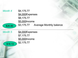 Month 4 $4,175.77 $4,000 Expenses $8,175.77 $5,000 Income $3,175.77 Average Monthly balance Month 5 $4,000 Expenses $7,175.77 $5,000 Income $2,175.77 $26.46 $18.13 