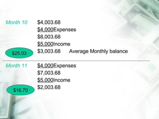 Month 10 $4,003.68 $4,000 Expenses $8,003.68 $5,000 Income $3,003.68 Average Monthly balance Month 11 $4,000 Expenses $7,003.68 $5,000 Income $2,003.68 $25.03 $16.70 