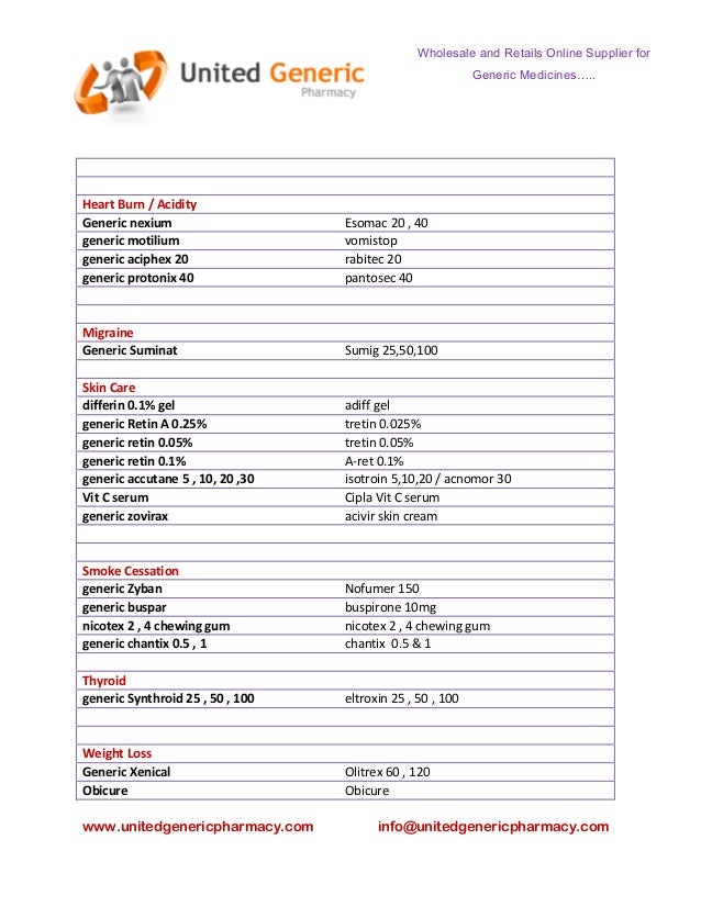 List of Generic Medications