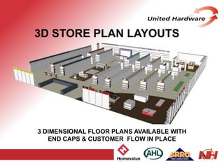 3D STORE PLAN LAYOUTS
3 DIMENSIONAL FLOOR PLANS AVAILABLE WITH
END CAPS & CUSTOMER FLOW IN PLACE
22
 