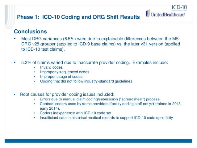 United Health Care ICD-10 Testing Results November 2014 United Health Care ICD-10 Testing Results November 2014